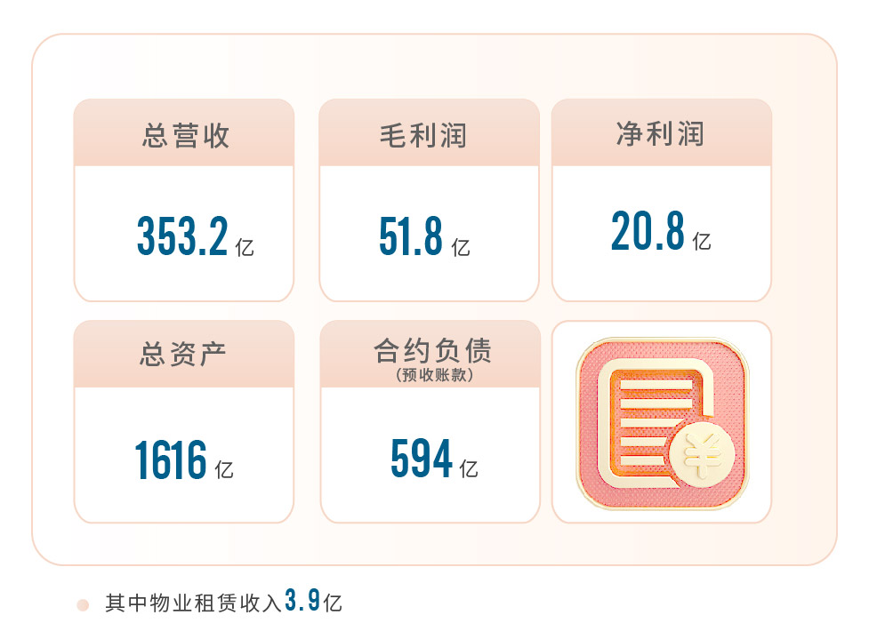 澳门49码图库