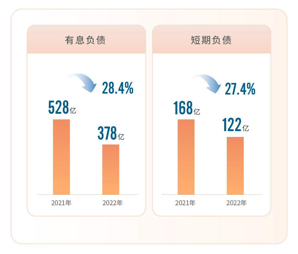 澳门49码图库