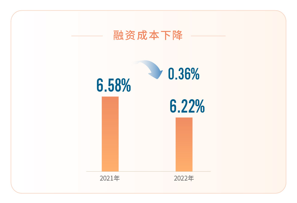 澳门49码图库