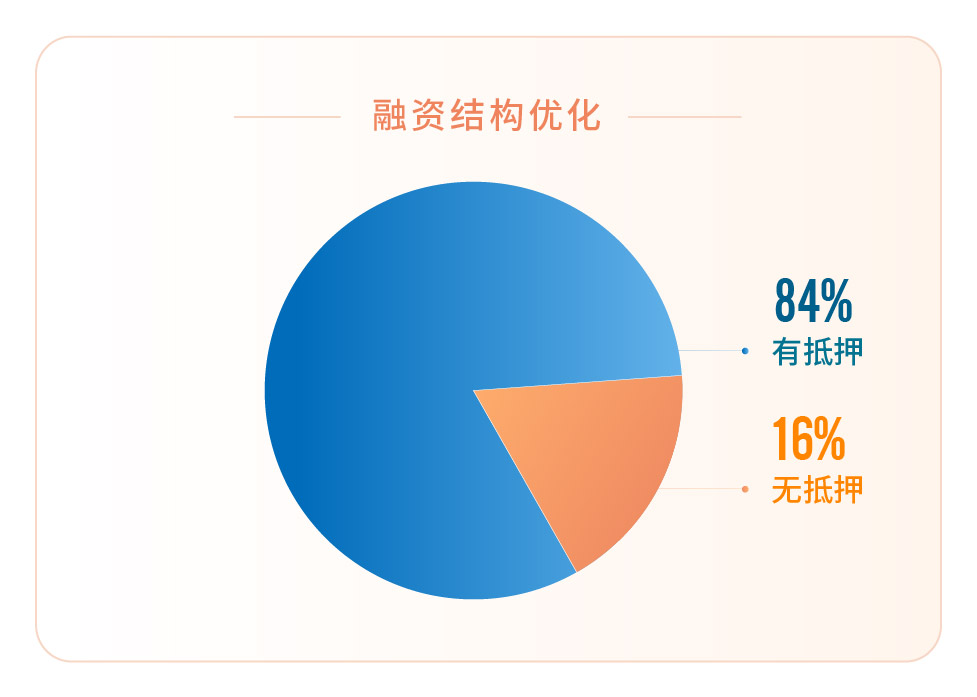 澳门49码图库